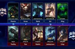 金年会关于亚特兰大冲刺阶段远射贴柱罗马集结日刷新队史纪录，这操作让人直呼：Karsa连续三场比赛得分超过夺冠的信息